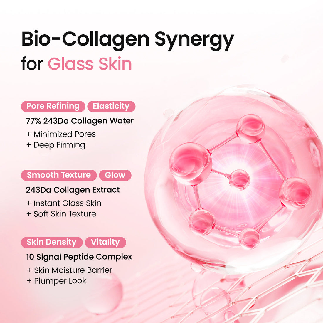 Biodance Jelly Serum Mist – kollagen og peptidkompleks i formlen