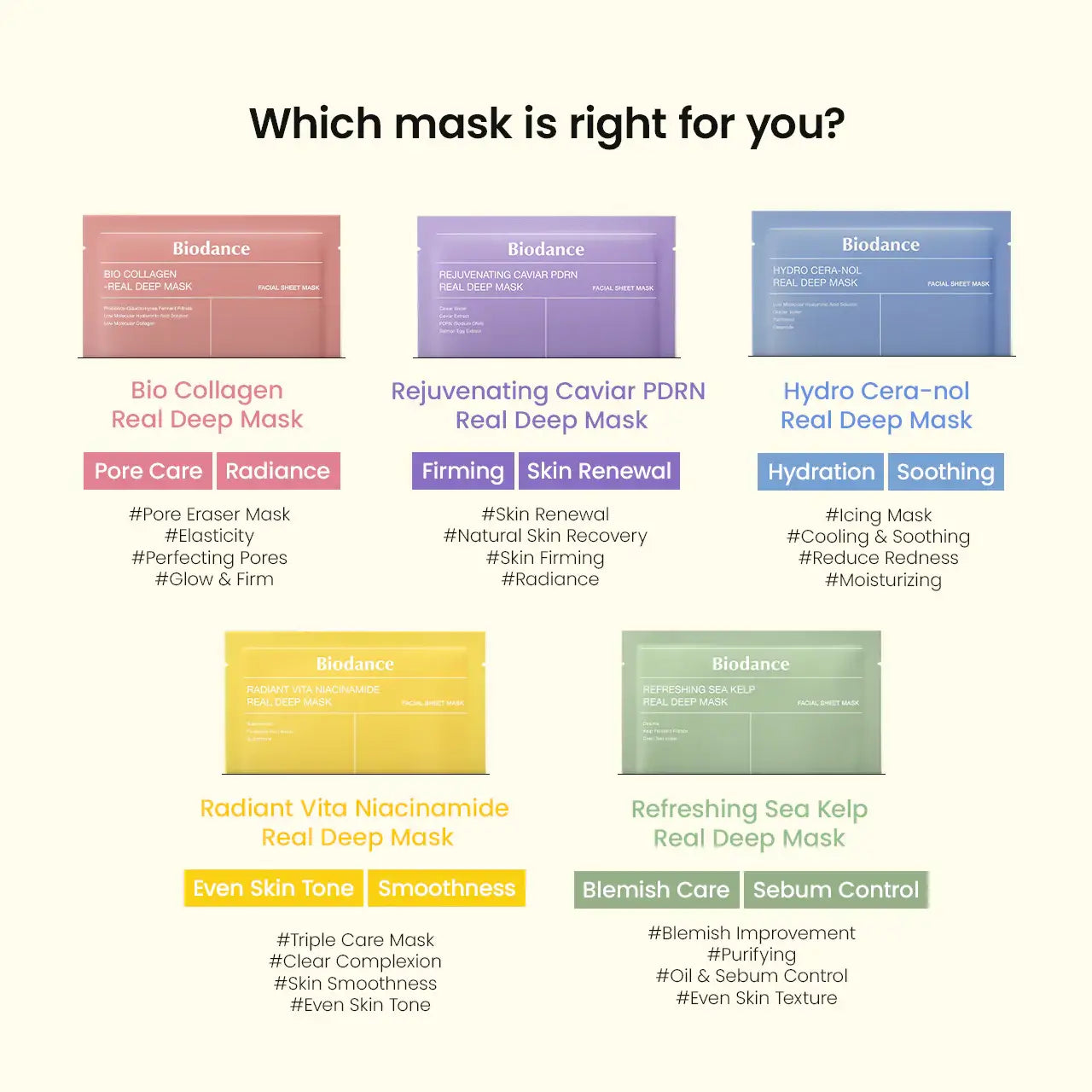 Radiant Vita Niacinamide Real Deep Mask