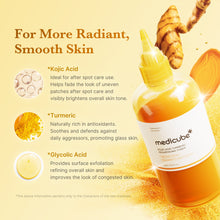 Medicube Kojic Acid Turmeric Resurfacing Toner – nøgleingredienser: kojicsyre, gurkemeje og glykolsyre
