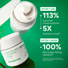 Innisfree Green Tea Seed Hyaluronic Cream – resultater fra producentens brugertest