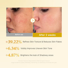 Medicube Kojic Acid Turmeric Resurfacing Toner – før og efter samt producentens testresultater