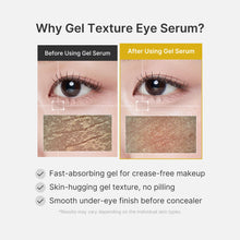Medicube Kojic Acid Turmeric Vita Eye Gel Serum – før og efter omkring øjet