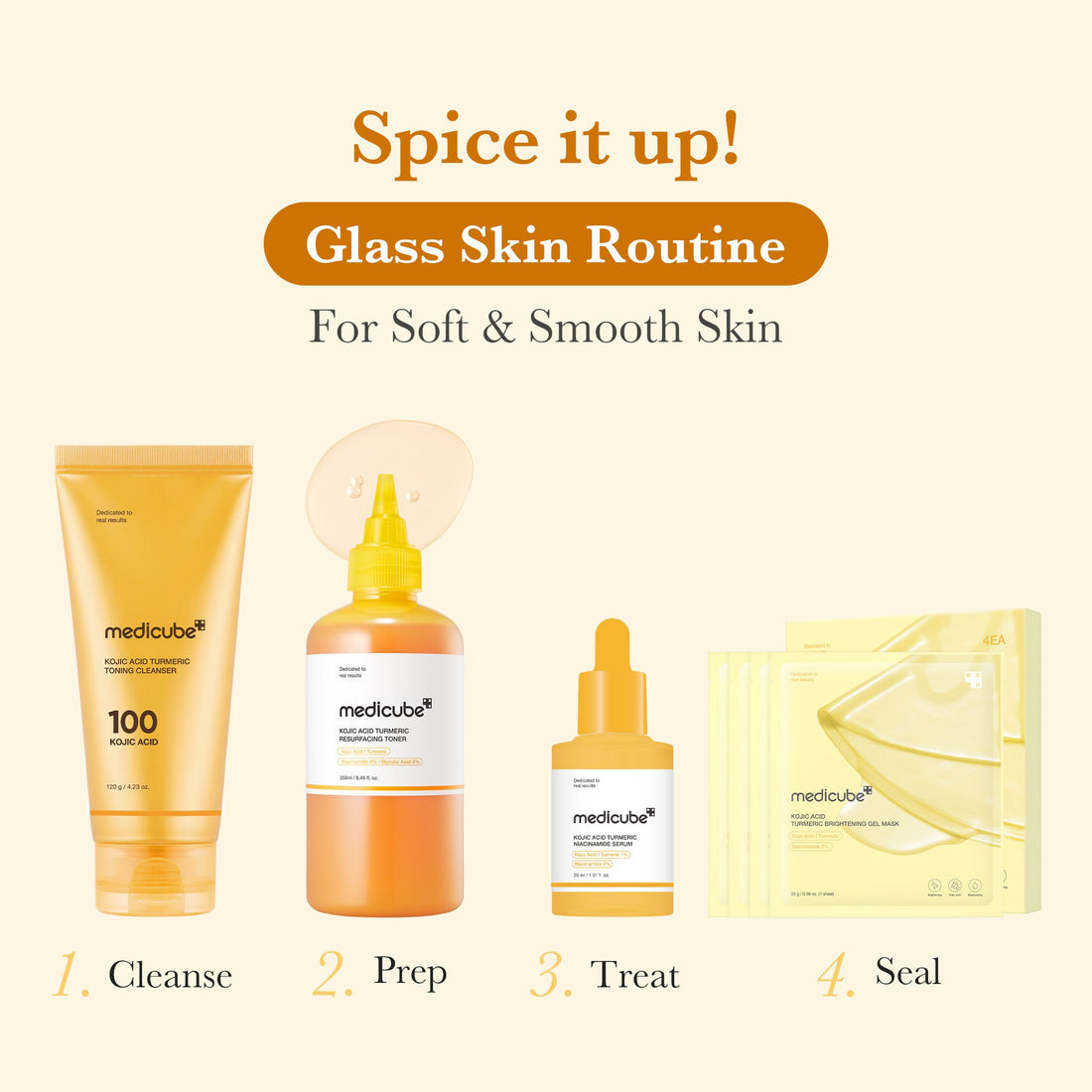 Medicube Kojic Acid Turmeric Resurfacing Toner – rutine i fire trin med produkter fra serien