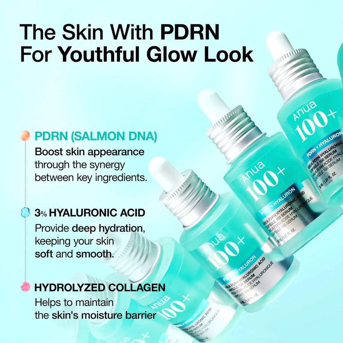 ANUA PDRN Hyaluronic Acid Capsule produkt information