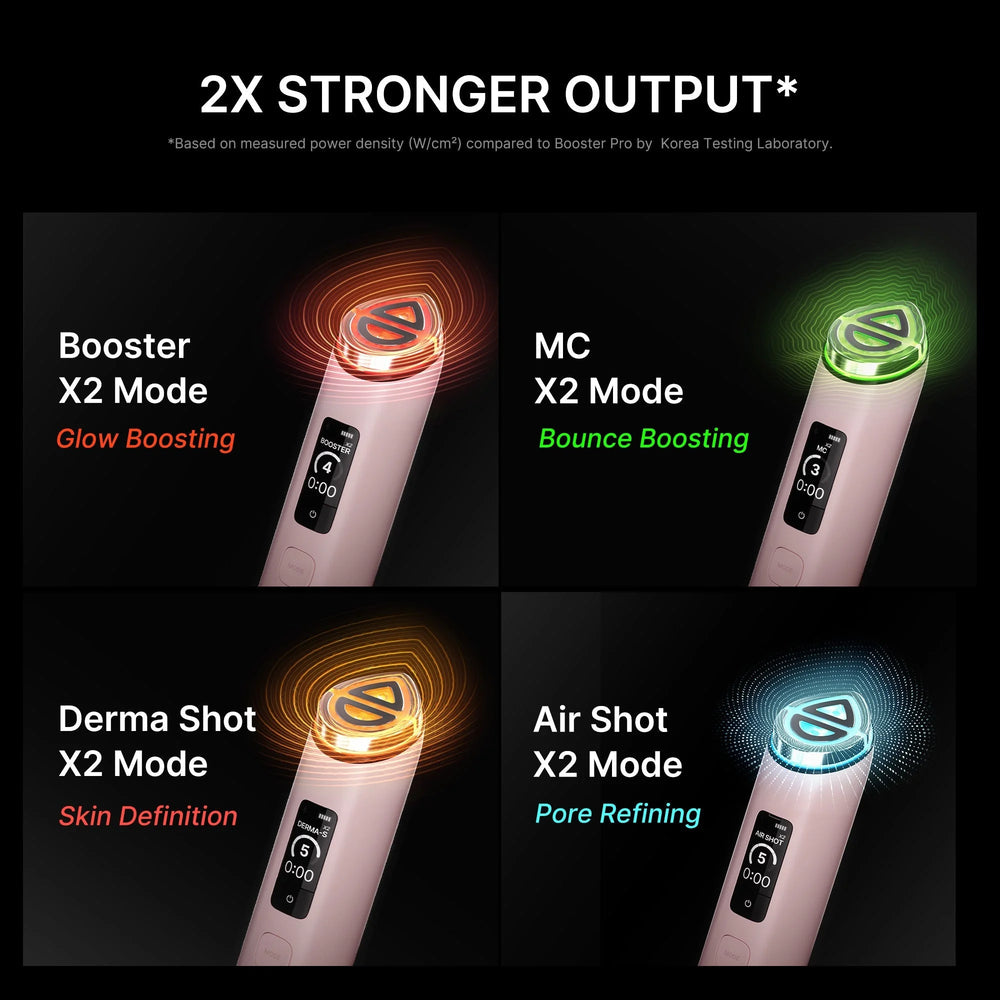 Booster X2, MC X2, Derma Shot X2 og Air Shot X2 tilstande med 2X output