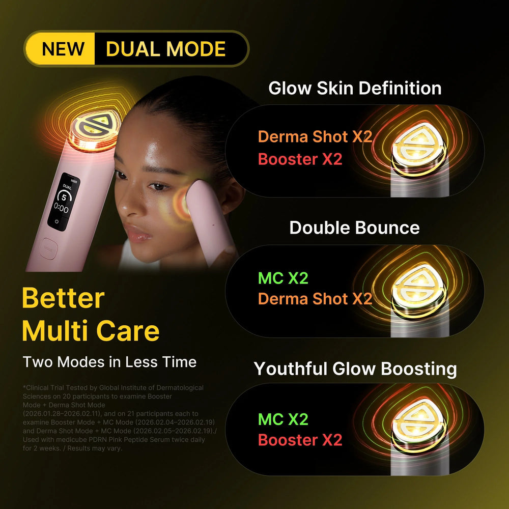 Dual Mode – to behandlingstilstande på én gang
