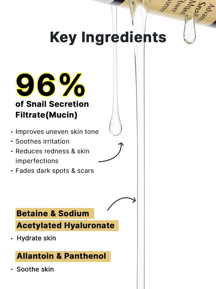 Ingrediens for COSRX Advanced Snail 96 Mucin Power Essence