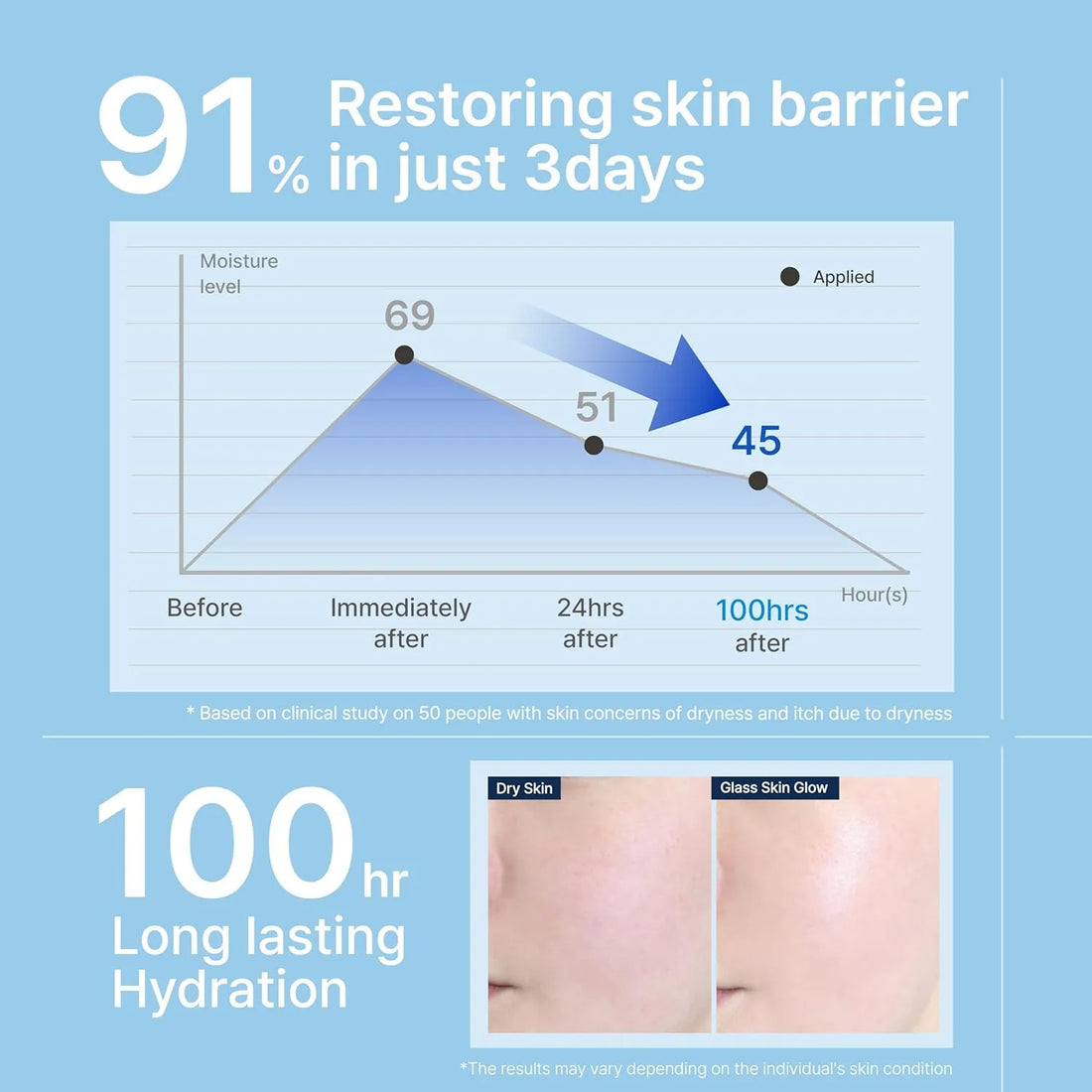 Ceramide-Ato-Concentrate-Cream produkt information