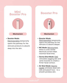 hvordan bruger man age r mini booster