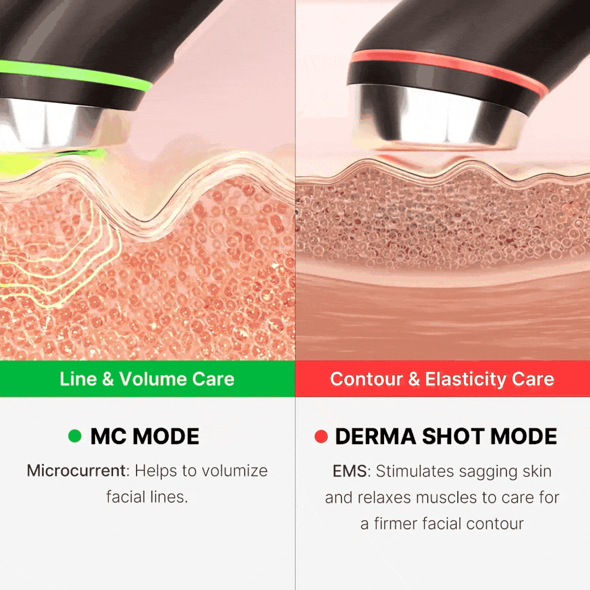 Medicube - AGE-R Booster Pro info gif 2