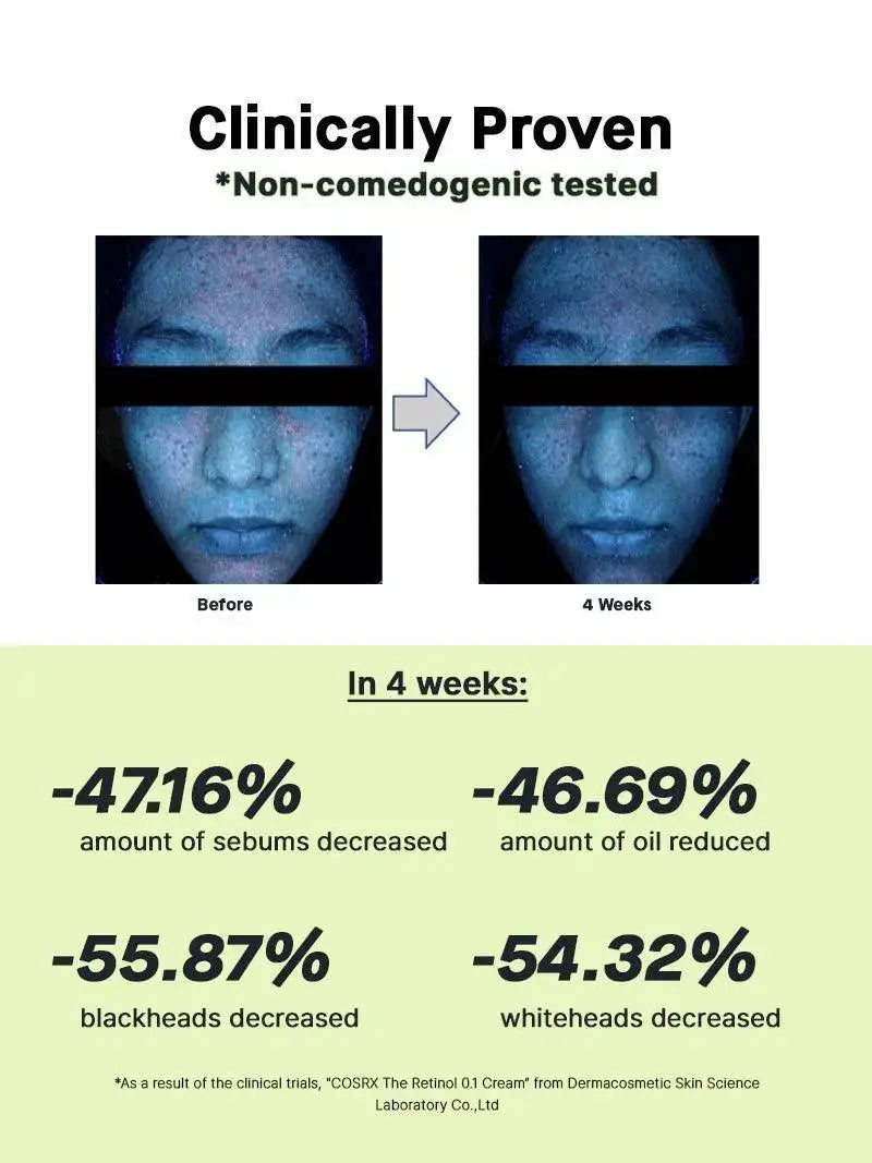 COSRX-The-Retinol-0.1-Cream-1_1 produkt information