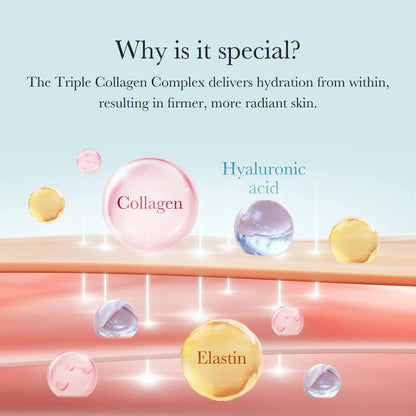 Triple Collagen Cream 4.0