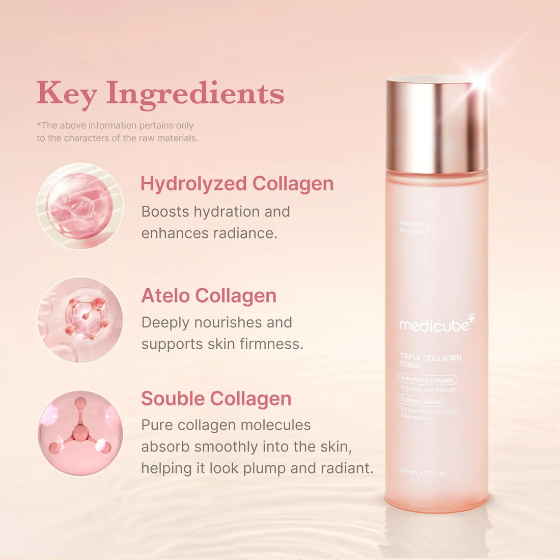 Medicube Triple Collagen Toner 4.0