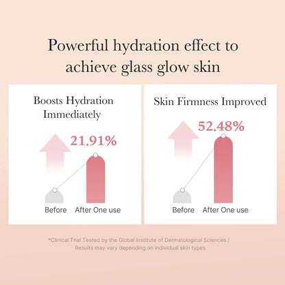 Triple Collagen Toner 4.0