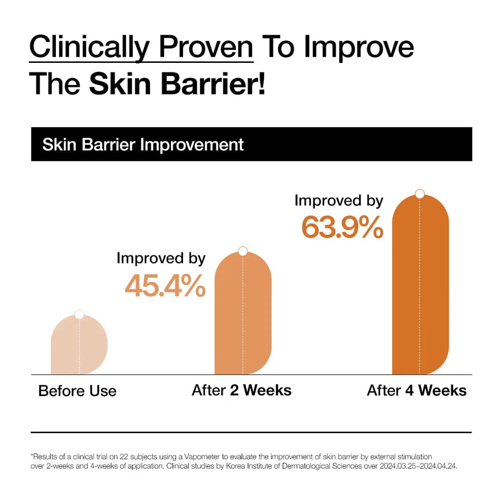 anua 7 Rice Ceramide Hydrating Barrier Serum  info