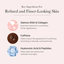 Medicube PDRN Pink Caffeine Night Wrapping Mask – nøgleingredienser: PDRN og kollagen, koffein samt hyaluronsyre og peptider