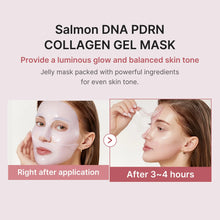 Medicube PDRN Pink Collagen Gel Mask – lige efter påføring og efter 3–4 timer