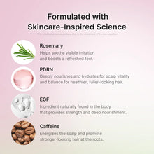 Medicube Rosemary PDRN Scalp Serum – nøgleingredienser: rosmarin, PDRN, EGF og koffein